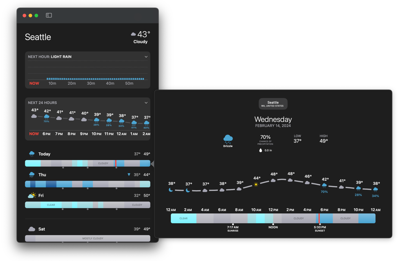 Looks Like Rain - A new weather app for iOS and Mac
